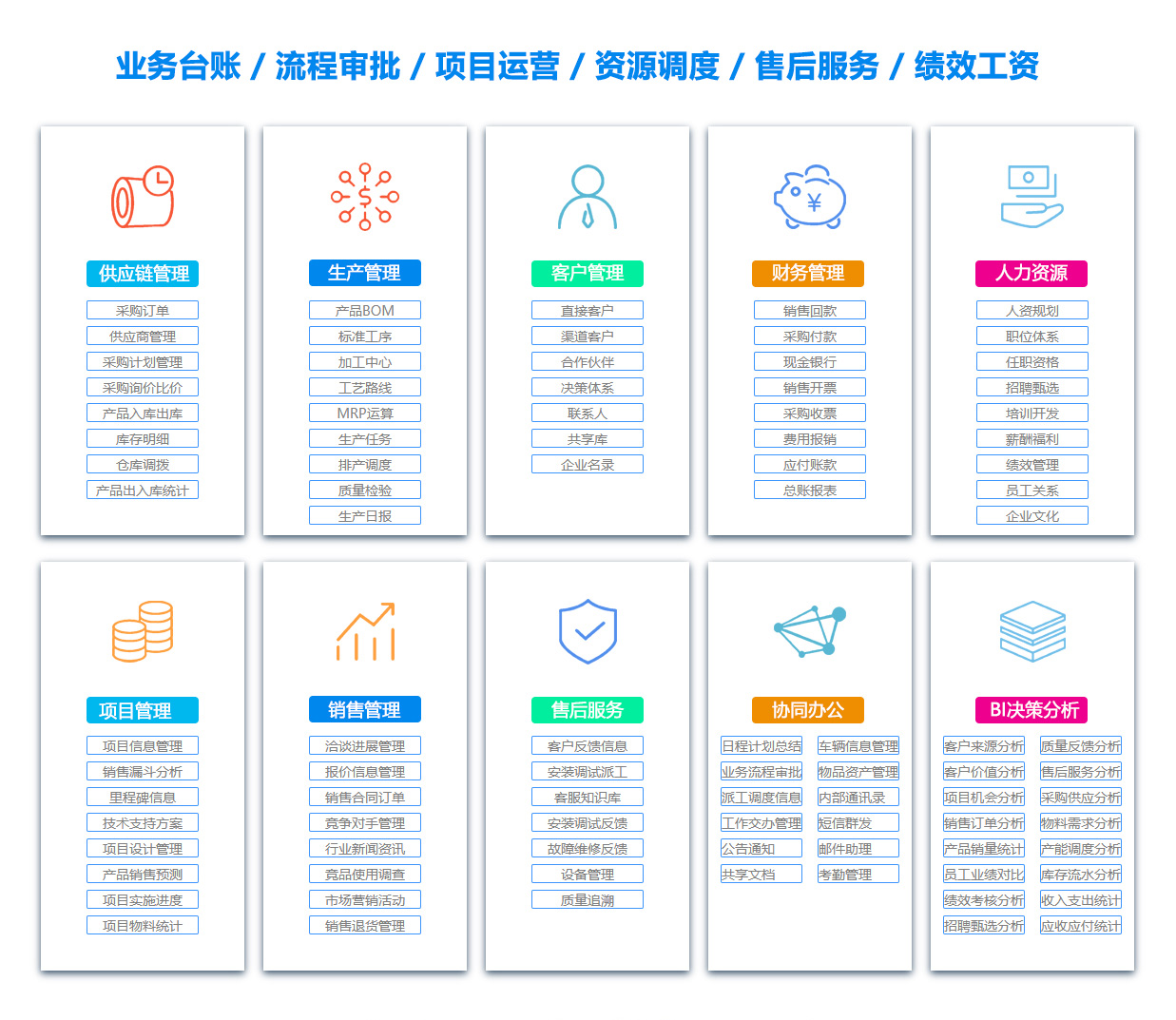 株洲BI软件